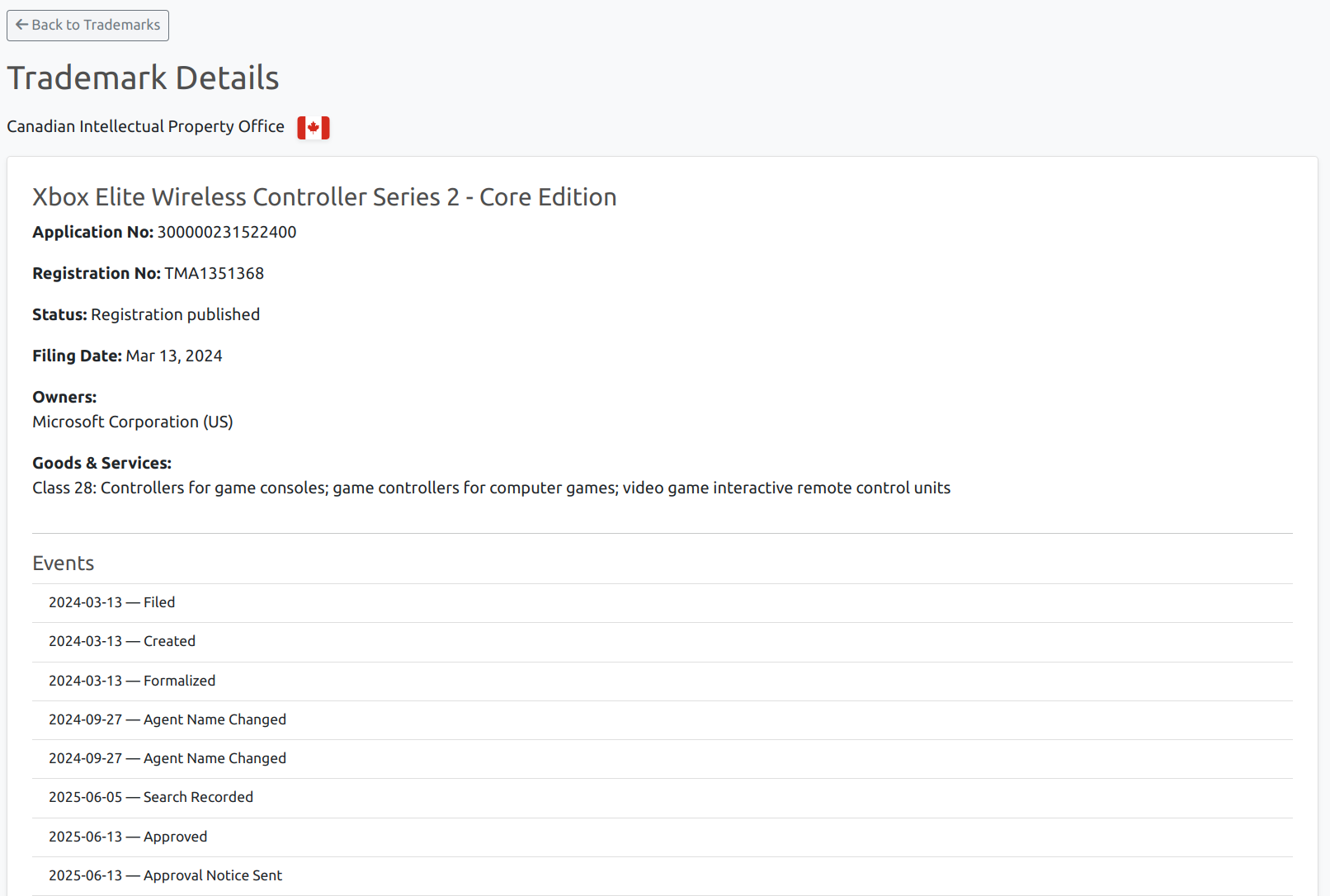 CIPO trademark details view
